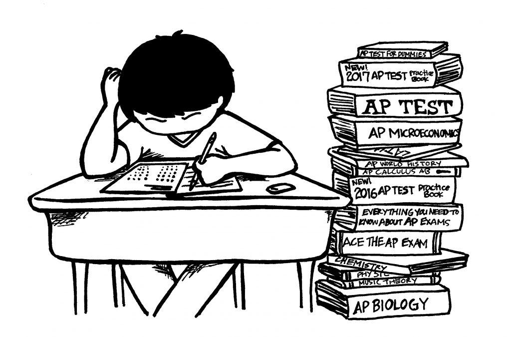 Studying and preparing for exams, especially AP exams, can be very demanding, but by taking the right steps and study methods, you may be able to alleviate the stress.
(Photo/www.dailytrojan.com)