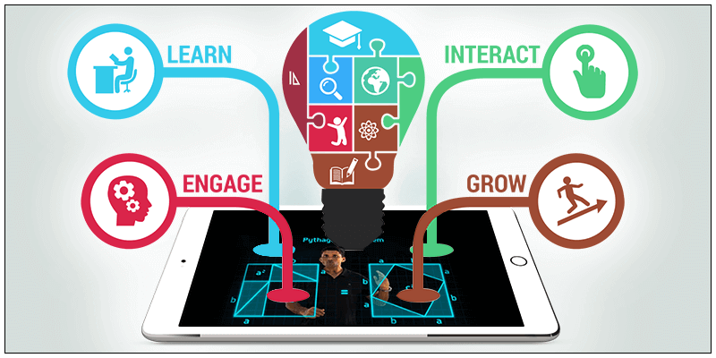 Finding education at your fingertips