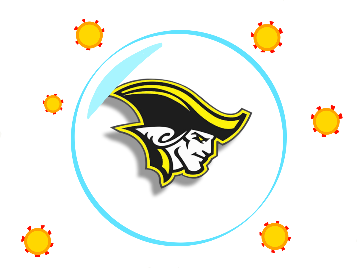 Coronavirus (not) on campus