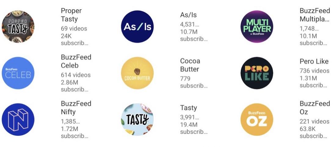 YouTube Incorporated: How companies are taking over YouTube