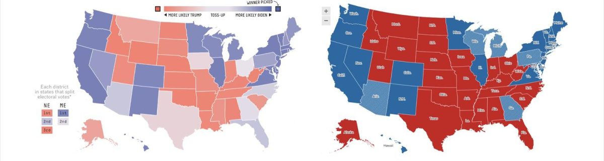 What went wrong with the presidential polls