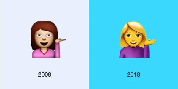 Inclusivity in emojis