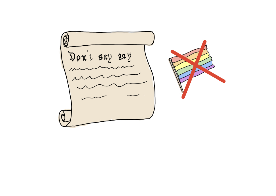 What is going on with the “Don’t Say Gay” bill?