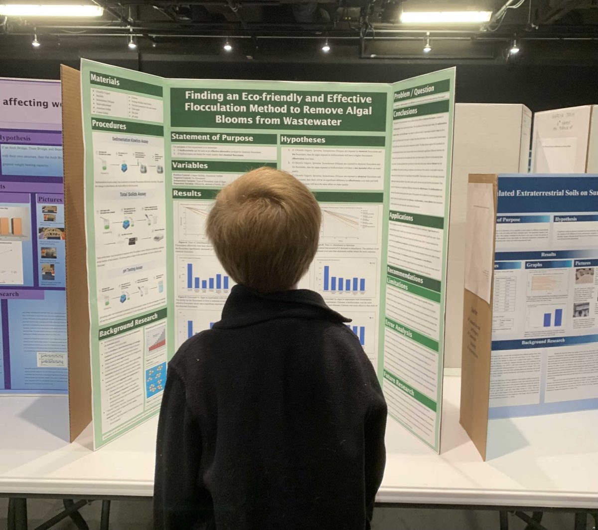 Heritage hosts annual science fair