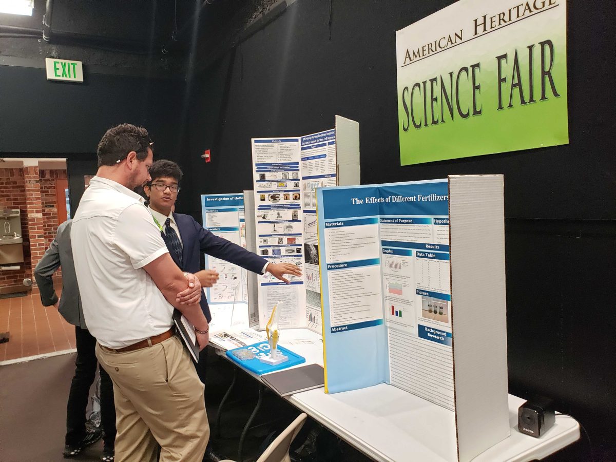 School science fair winners revealed