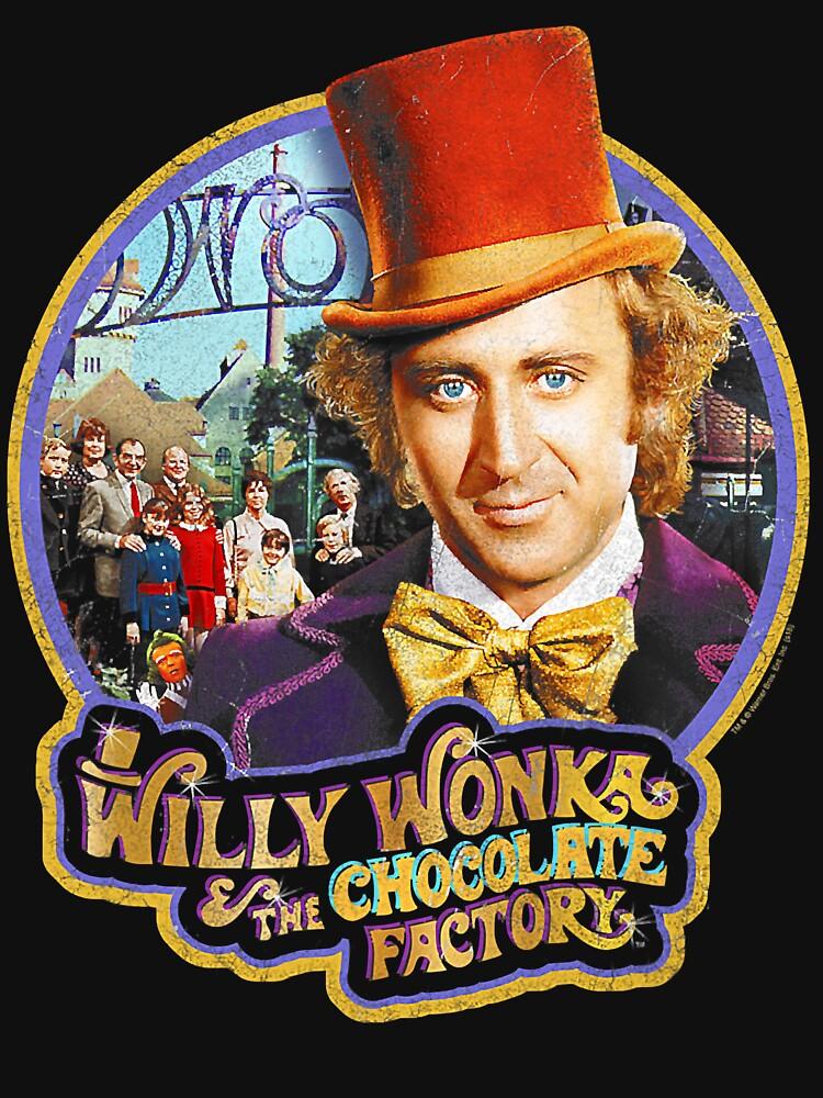 Entering a World of Imagination: Reviewing the 2023 “Wonka” Movie