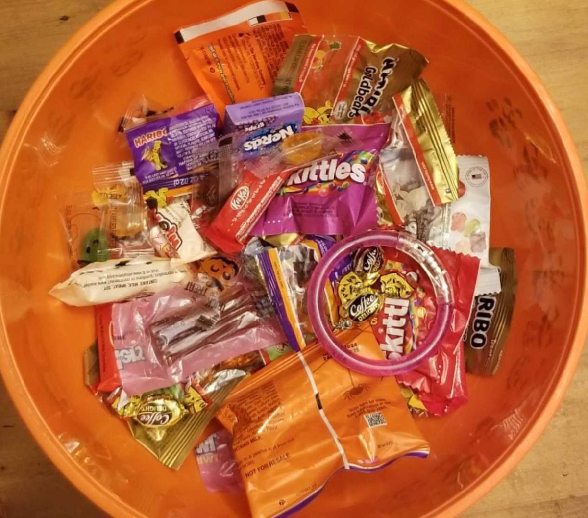 When eating treats becomes a trick: How gorging affects trick-or-treaters