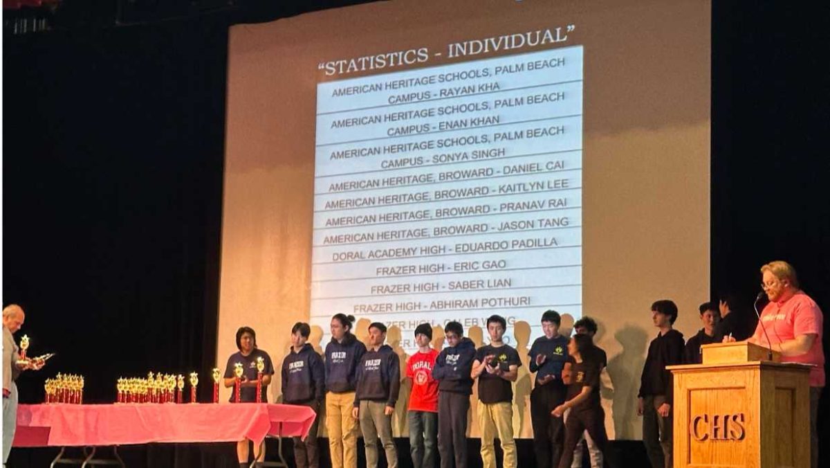 Mu Alpha Theta conquers competition at January Statewide Competition