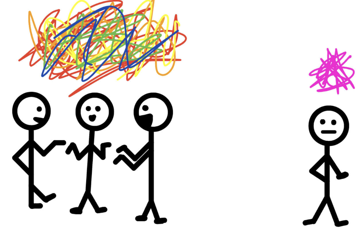 UH, Actually: Move over new year’s, hello world introvert day