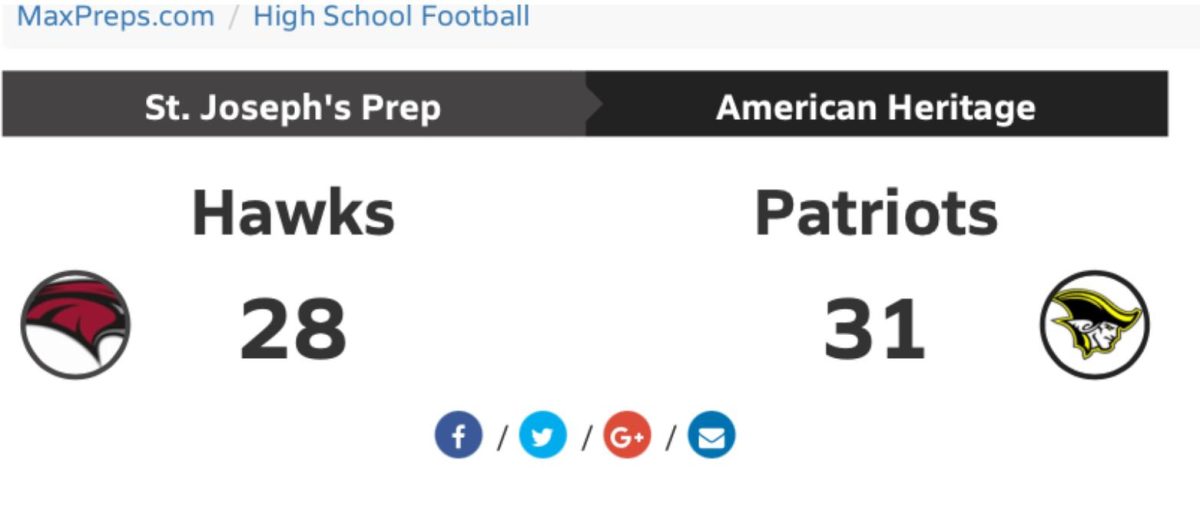 Don’t underestimate the Patriots after their comeback with St. Joseph’s Prep